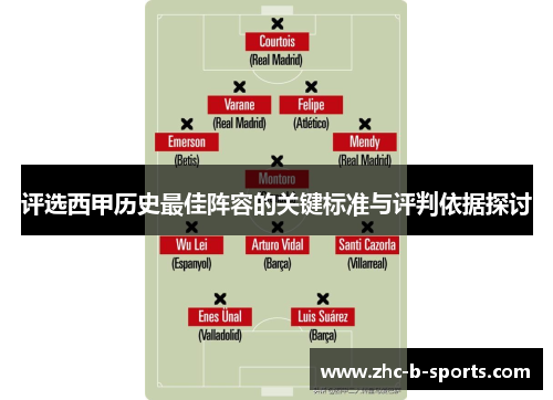 评选西甲历史最佳阵容的关键标准与评判依据探讨