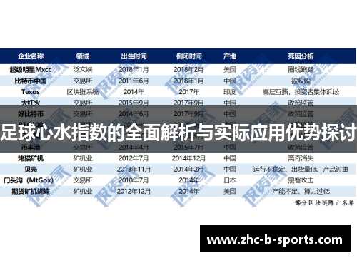 足球心水指数的全面解析与实际应用优势探讨