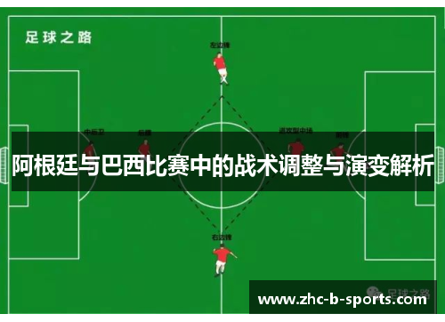 阿根廷与巴西比赛中的战术调整与演变解析