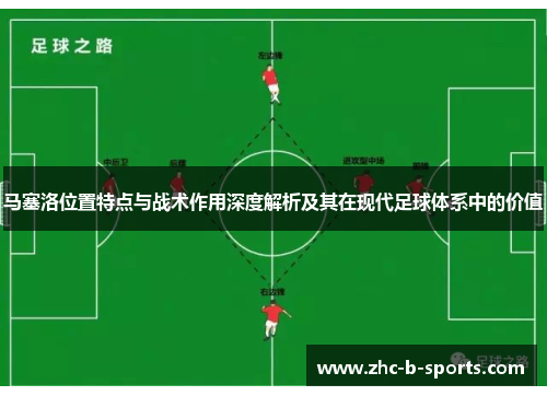 马塞洛位置特点与战术作用深度解析及其在现代足球体系中的价值